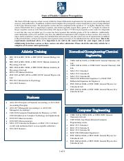 Majors Guide.pdf