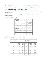 Carrying Capacity Lab.docx