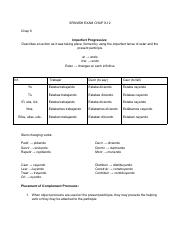 SPANISH EXAM CHAP 9-12-2.pdf