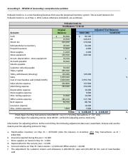 HW- Accounting I RVW Problem.docx