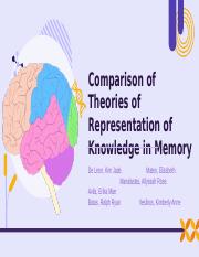 Comparison of Theories of Representation of Knowledge in Memory.pptx