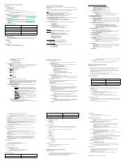 Copy of Marketing Analytics notes - Google Docs.pdf