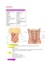 Abdominal and Renal.docx