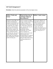 Copy of 3_27 Unit 9 Assignment 7.pdf