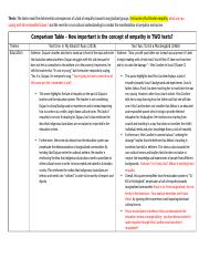 Text Comparison Table (1).docx