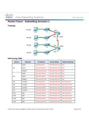 8.1.4.7 Packet Tracer - Subnetting Scenario 1