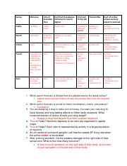 Exam 2 Study Guide_Key (1).pdf