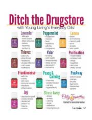 ditch the drug store.jpg