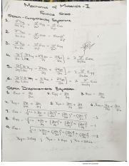 MMT formula sheet.pdf