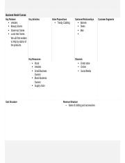 Business Model Canvas TEMPLATE (002)-1-1-1 (1).docx