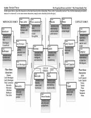 Verona Family Tree fillable.pdf