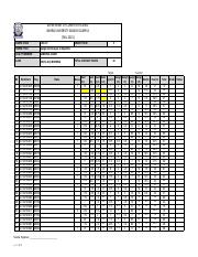 DAA_Fall21_5A_Result Sheet (1).pdf