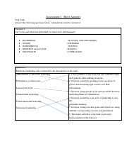 lead and manage people - Assessment 1.pdf