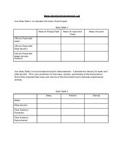Water-Alcohol Demonstration Lab (6).docx