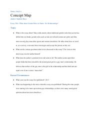 Mays Concept Map.pdf