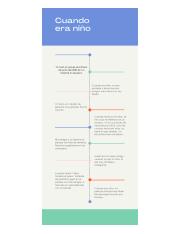 Blue and Green Bold & Bright Project Progress Timeline Infographic.png