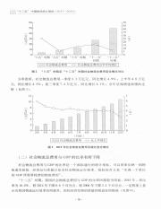 “十二五”中国物流统计报告  2011-2015=In 12th five-year China logistics statistical report_14222274_37.pdf