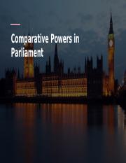Comparative Powers of UK Parliament.odp