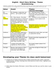 Writing - Brainstorm with example Developing Theme(1).docx