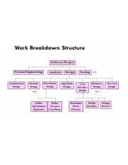 Work+Breakdown+Structure.jpg