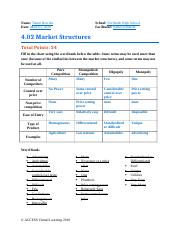 4.02 market structures.docx
