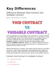 Difference Between Void Contract and Voidable Contract.docx