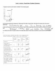 Unit 3 - Activity 8 - Fiscal Policy Problems Worksheet.pdf