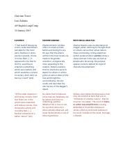 Oliver Twist - Rhetorical Analysis Journal.pdf