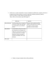 tarea III etica profesional (1).docx