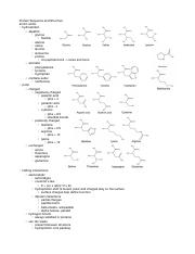 Biochemistry Guide 2.pdf