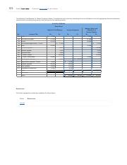 Financial Accounting HW 3.pdf