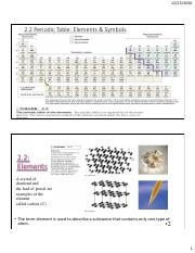 Elements & Symbols Lecture.pdf