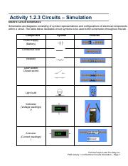 Mario Hysenaj - 1 2 3 A SIM ElectricalCircuits(short version).docx.pdf