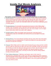 Inside Out Movie Analysis-1.docx