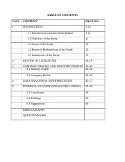 SAI TABLE OF CONTENTS.docx