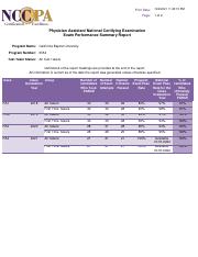 NCCPA-Exam-Performance-Summary-Report.pdf