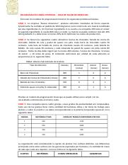 HOJA DE TALLER_PROGRAMACIÓN LINEAL_SEM 3.docx