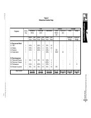 Kasus Program Pelatihan - Tabel 2.pdf