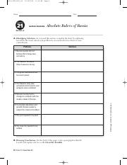 russia chart.pdf