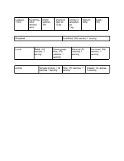 Nutrition Chart.pdf