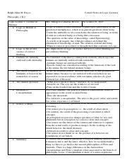 Activity 2B Cornell Notes on Introduction_Rayos.pdf
