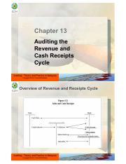 Audit Chapter 13.pdf