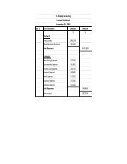 BAF3M_Module 8 Assignment(2).pdf
