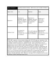 ISO Assignment (Allegro Worksheets) - Samaira.pdf