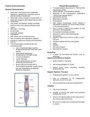 NOTES_Platyhelminthes_Molluscs_Arthropods (1).pdf