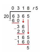 long-division-method-how-to-carry-out-long-division-numeracy-math-help.jpg