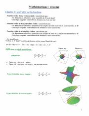 Syntése théorie math1.pdf