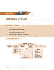 busines cycle.pdf