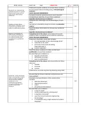U5 A1 check sheet 2021-2022.docx