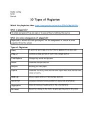 La'sky 10 Types of Plagiarism.pdf